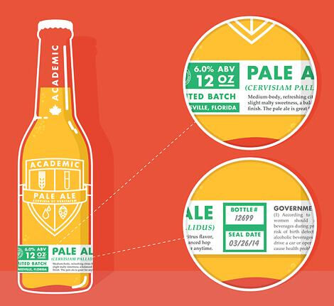 Étiquettes d'adresse de retour personnalisées pour les imprimantes Datamax et Brother